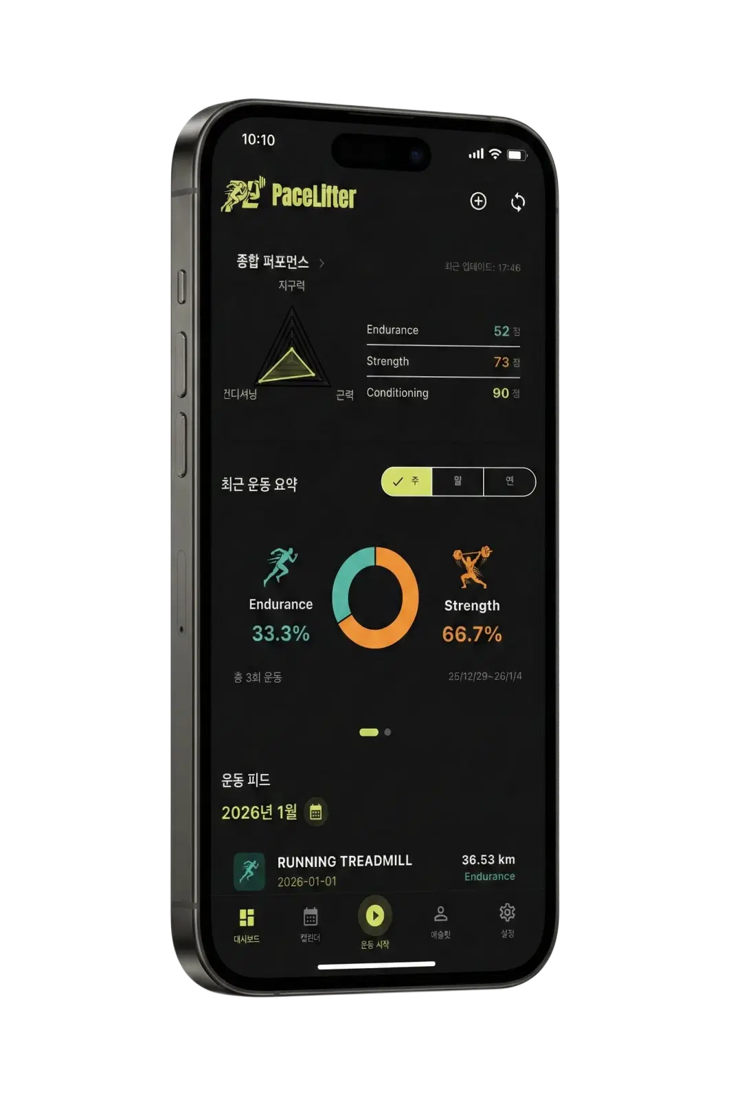 PaceLifter Master Dashboard
