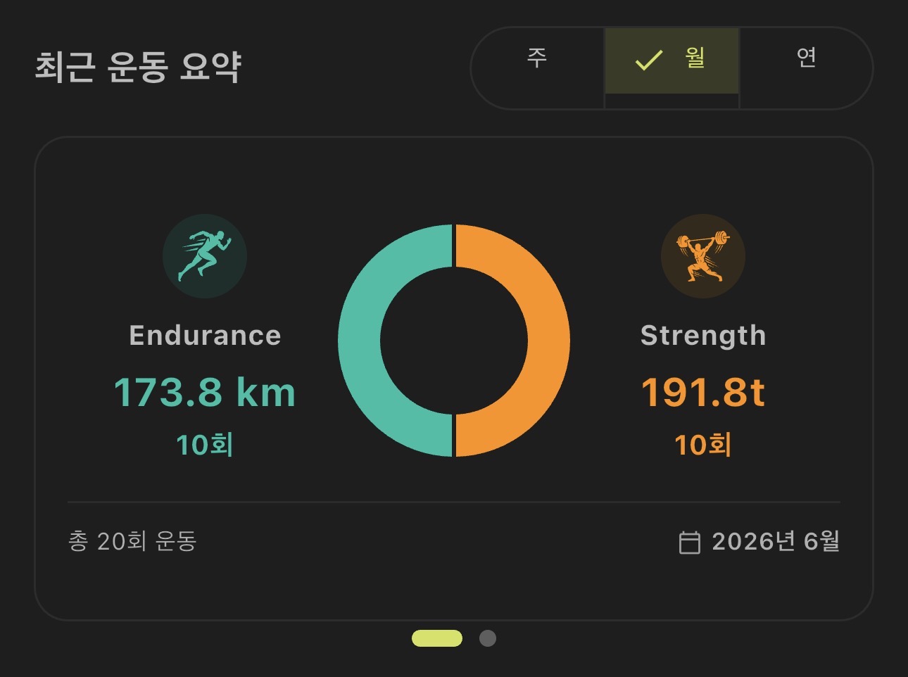 홈 화면 위젯 2