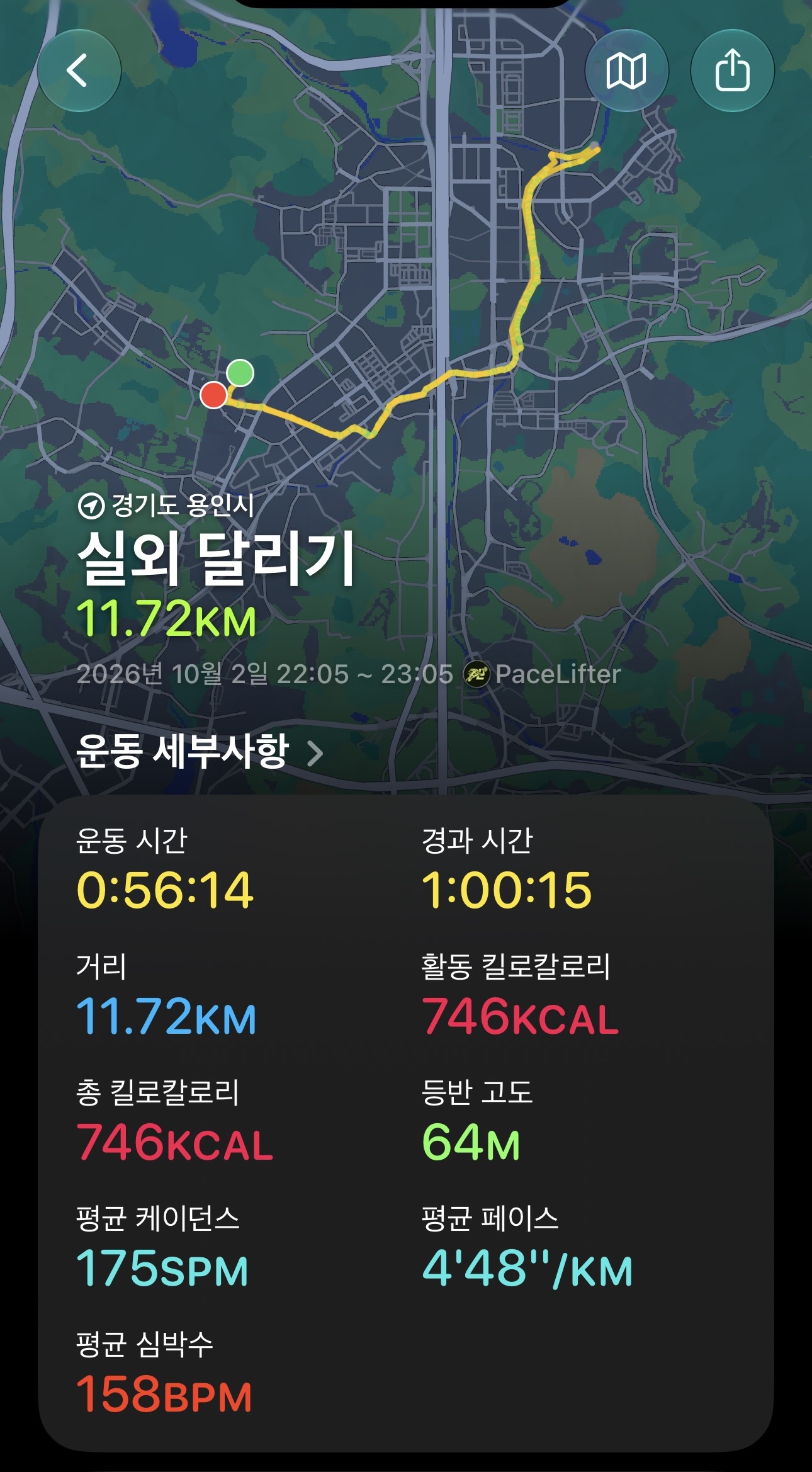 페이스리프터 인터벌 HealthKit 애플 건강 요약 화면